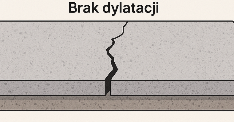 błędy w montażu kamienia naturalnego - brak dylatacji